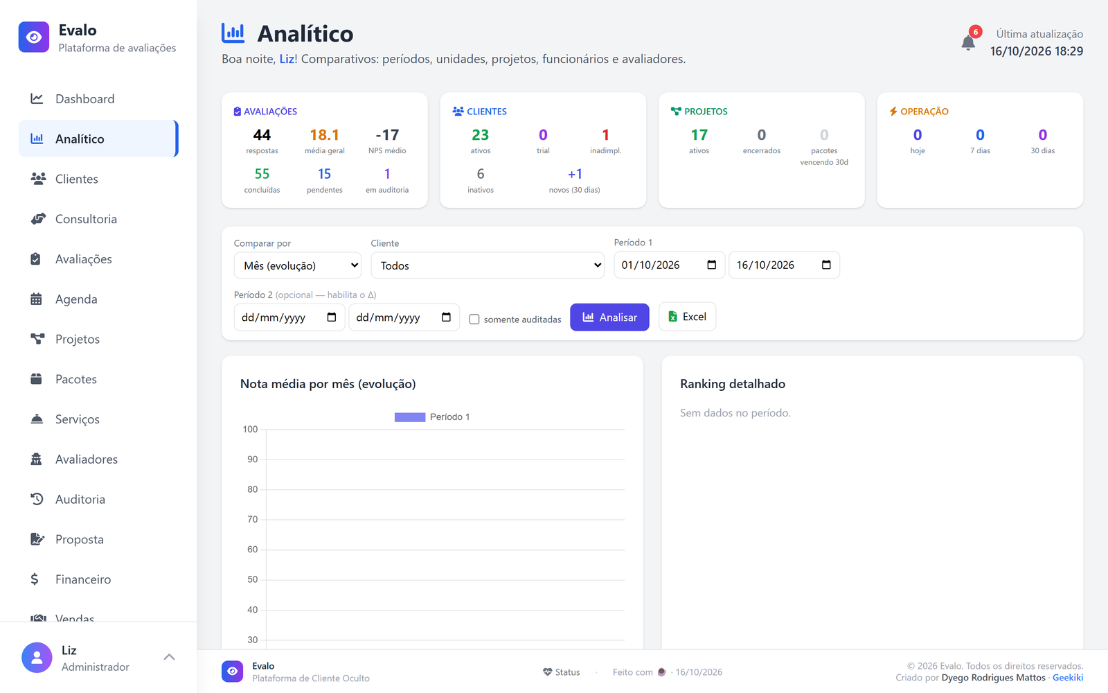Print Analítico Evalo