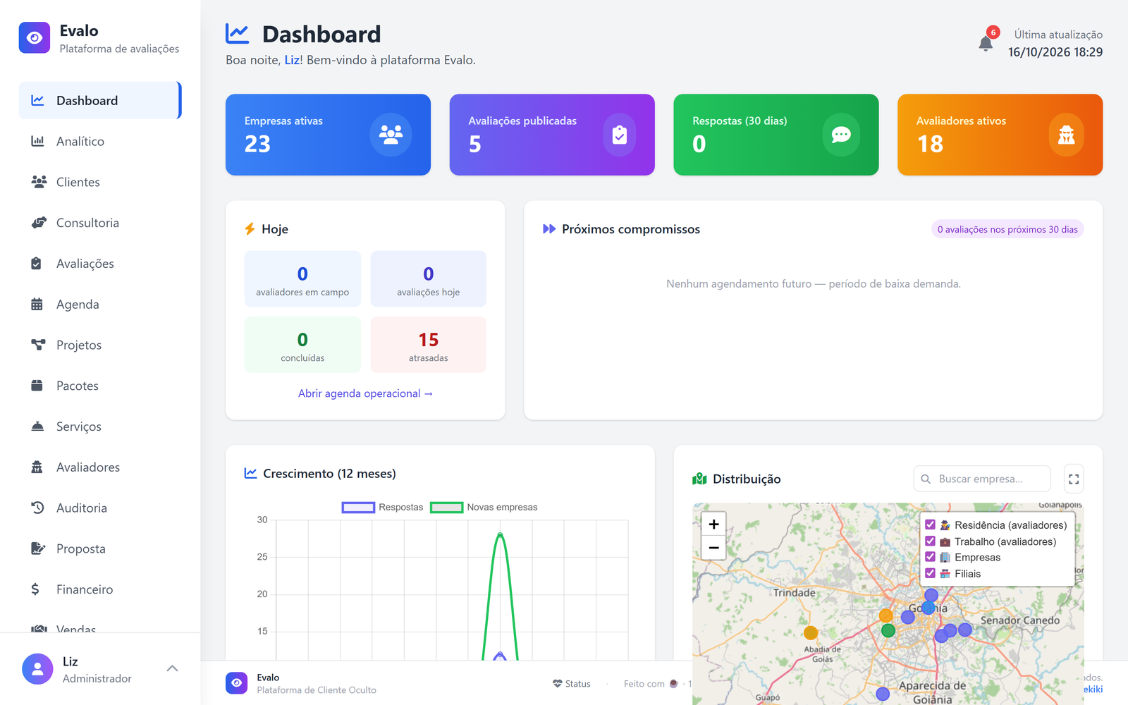 Print Dashboard Evalo